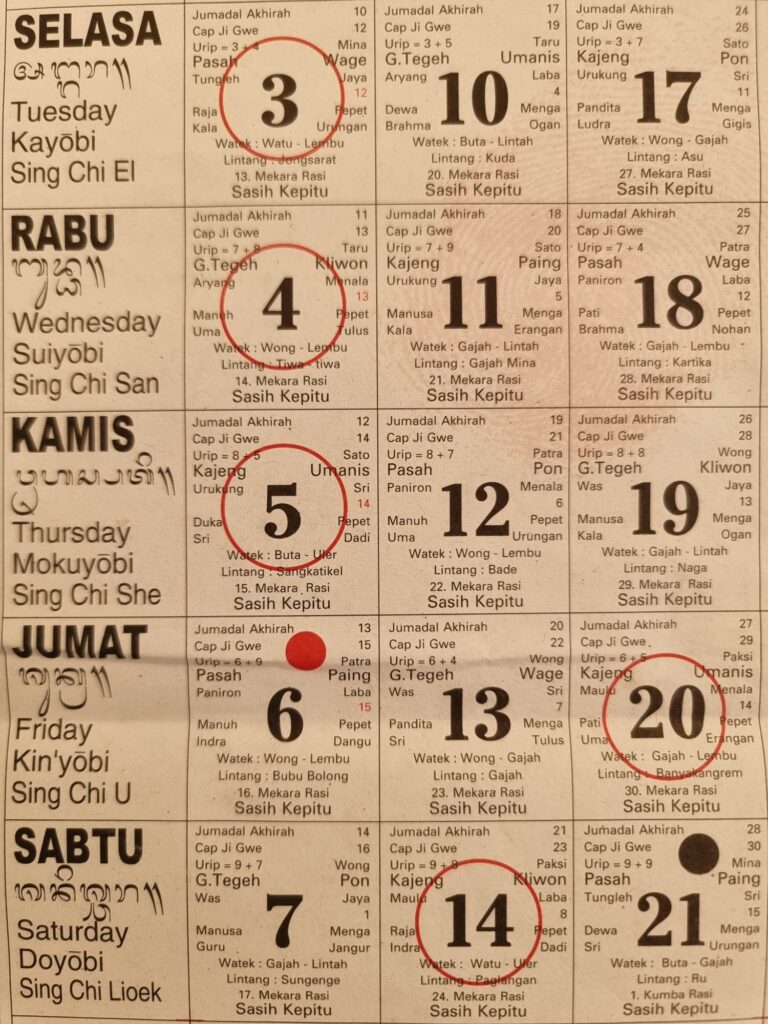 Balinese kalender